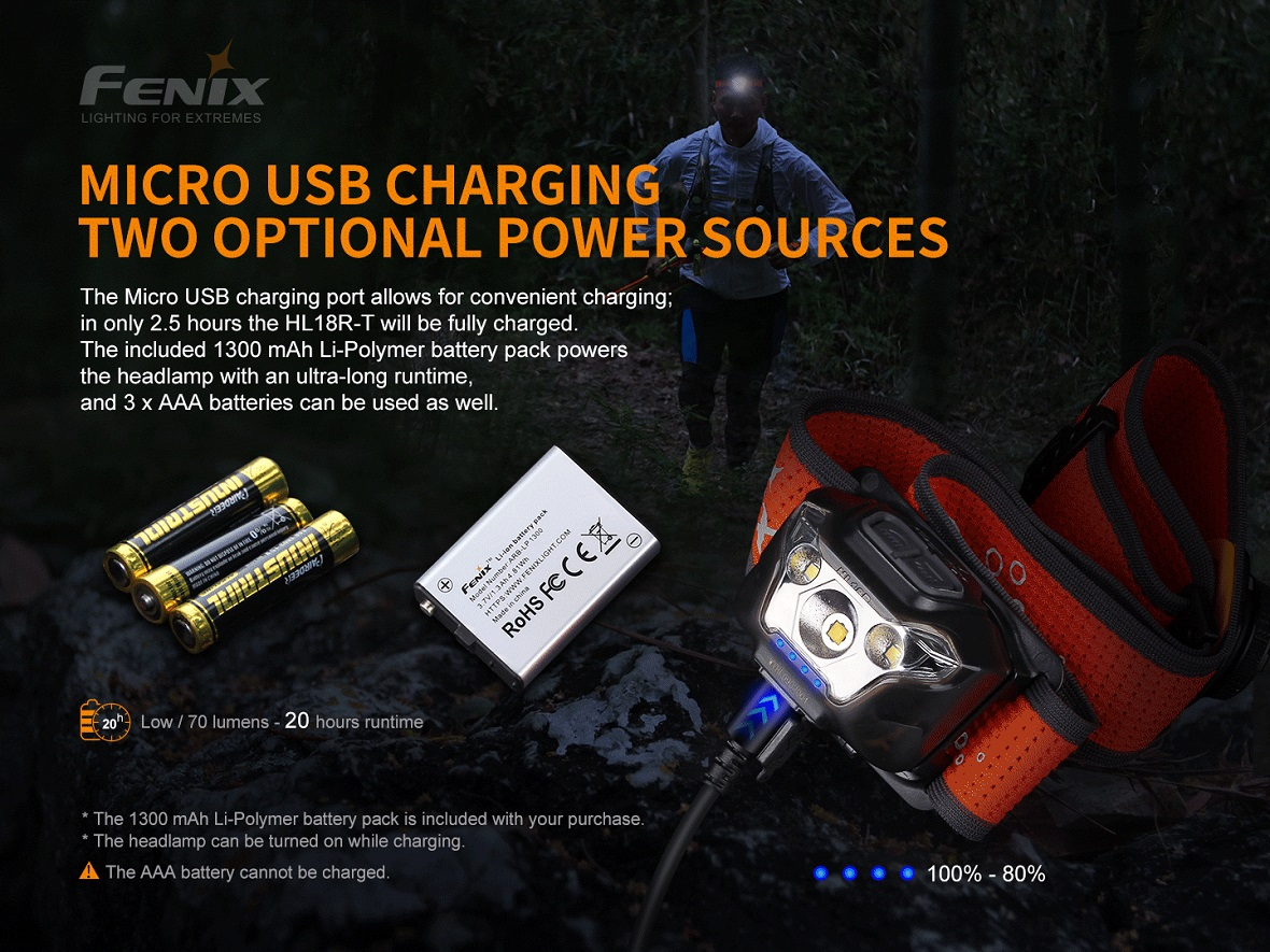 FENIX HL18R-T foto 2