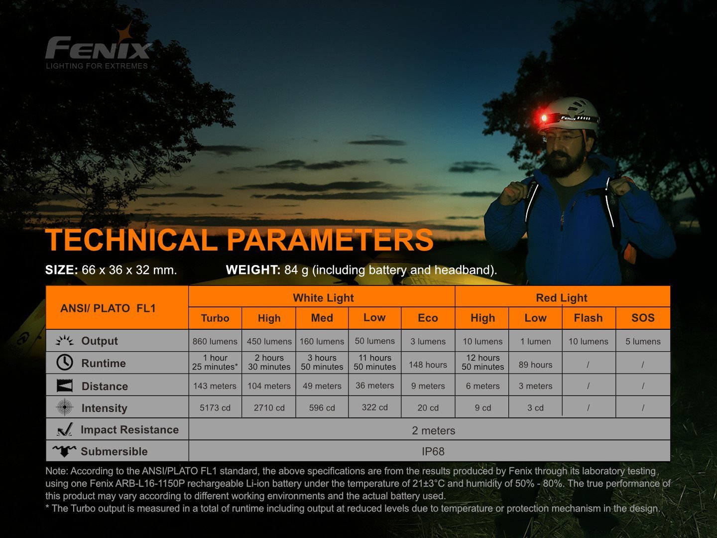 FENIX HM51R Ruby V3.0 foto 4