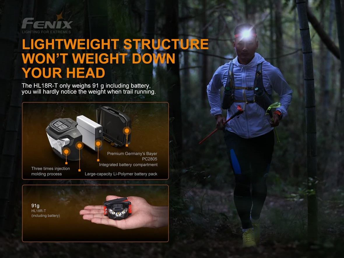 FENIX HL18R-T foto 3