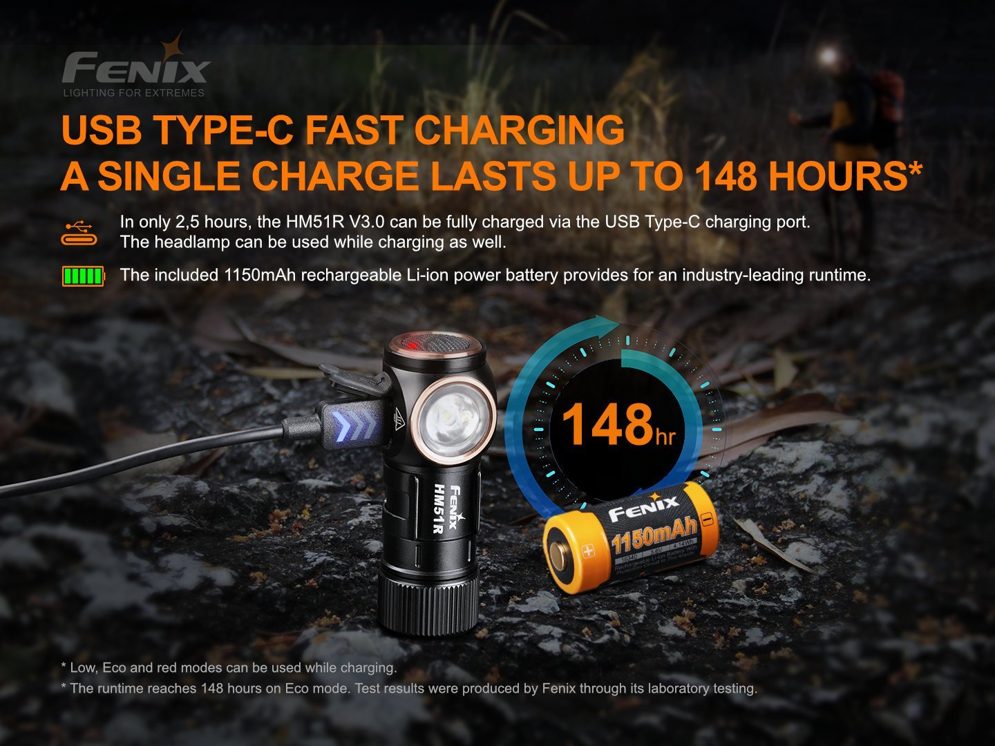 FENIX HM51R Ruby V3.0 foto 3